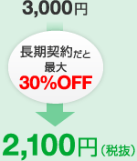 3,150�ߡ��ǹ��ˤ�Ĺ������Ǻ���30%OFF��2,205�ߤ�