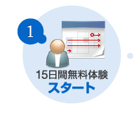 15����̵���θ��������ȡ�