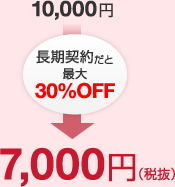10,000�ߡ��ǹ��ˤ�Ĺ������Ǻ���30%OFF��7,350�ߤ�